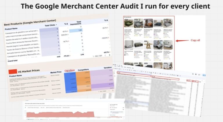 The Google Merchant Center Audit I run for every client