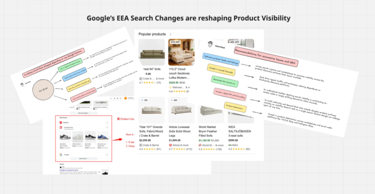 Google’s EEA Search Changes are reshaping Product Visibility