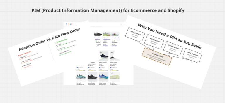 PIM (Product Information Management) for Ecommerce and Shopify