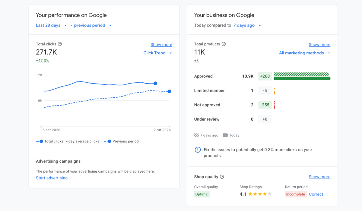 Merchant Center overview: clicks over the last 28 days and product status for a 11K products catalogue